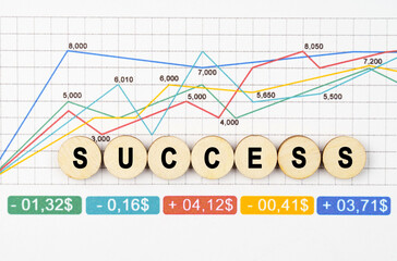 On the financial charts are wooden mugs with the inscription - SUCCESS