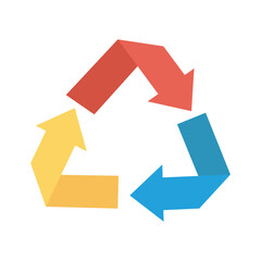 cinema and audio recycling and recycle symbol