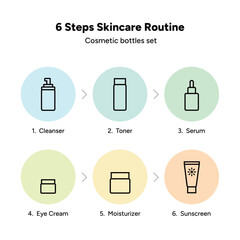 6 Steps Skincare Routine, Beauty cosmetics products, skin care package vector icons isolated