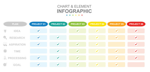 Infographic business template. 6 Steps Modern Project Table comparison diagram with check list. Concept presentation.
