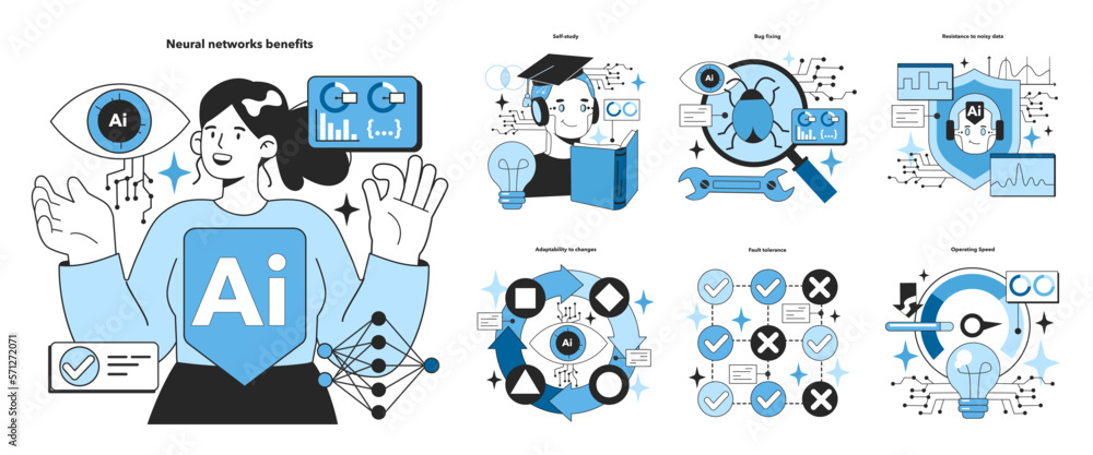 Poster artificial neural network benefits set. self-learning computing system