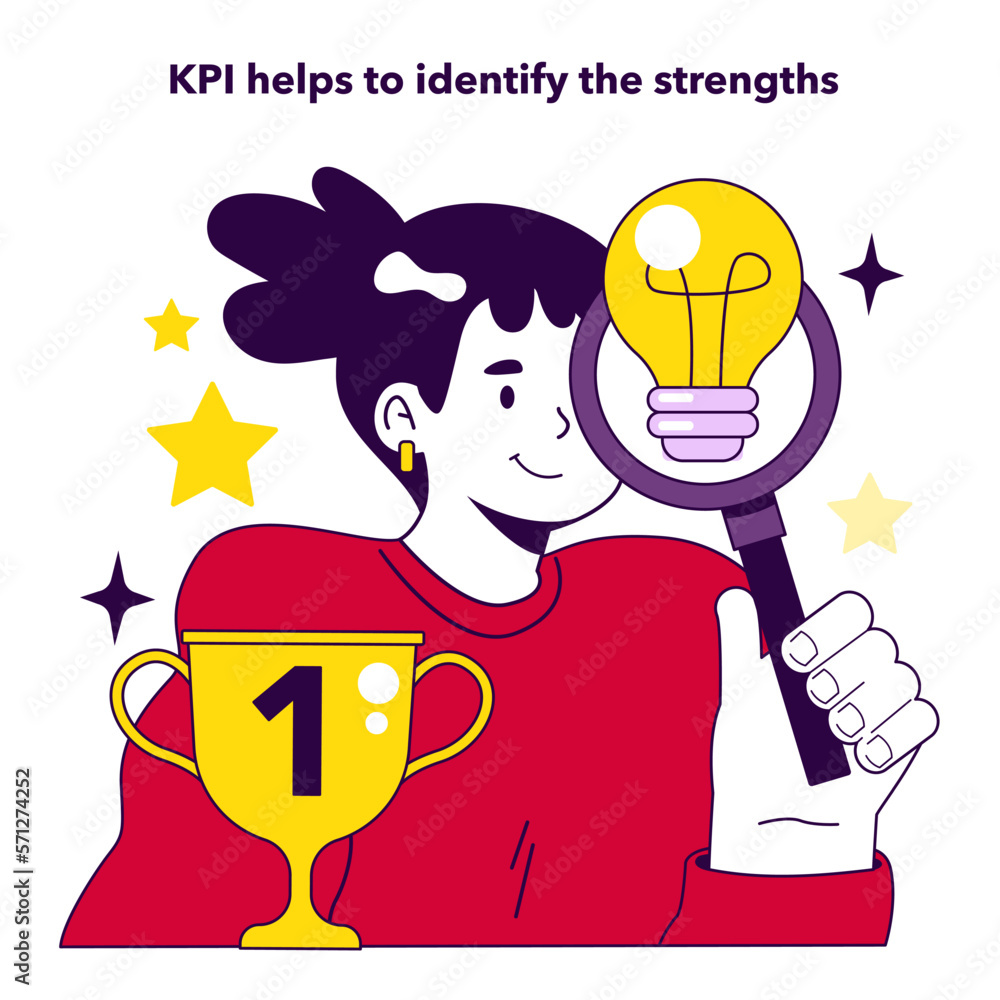 Poster kpi or key performance indicators implementation benefit. as a metrics