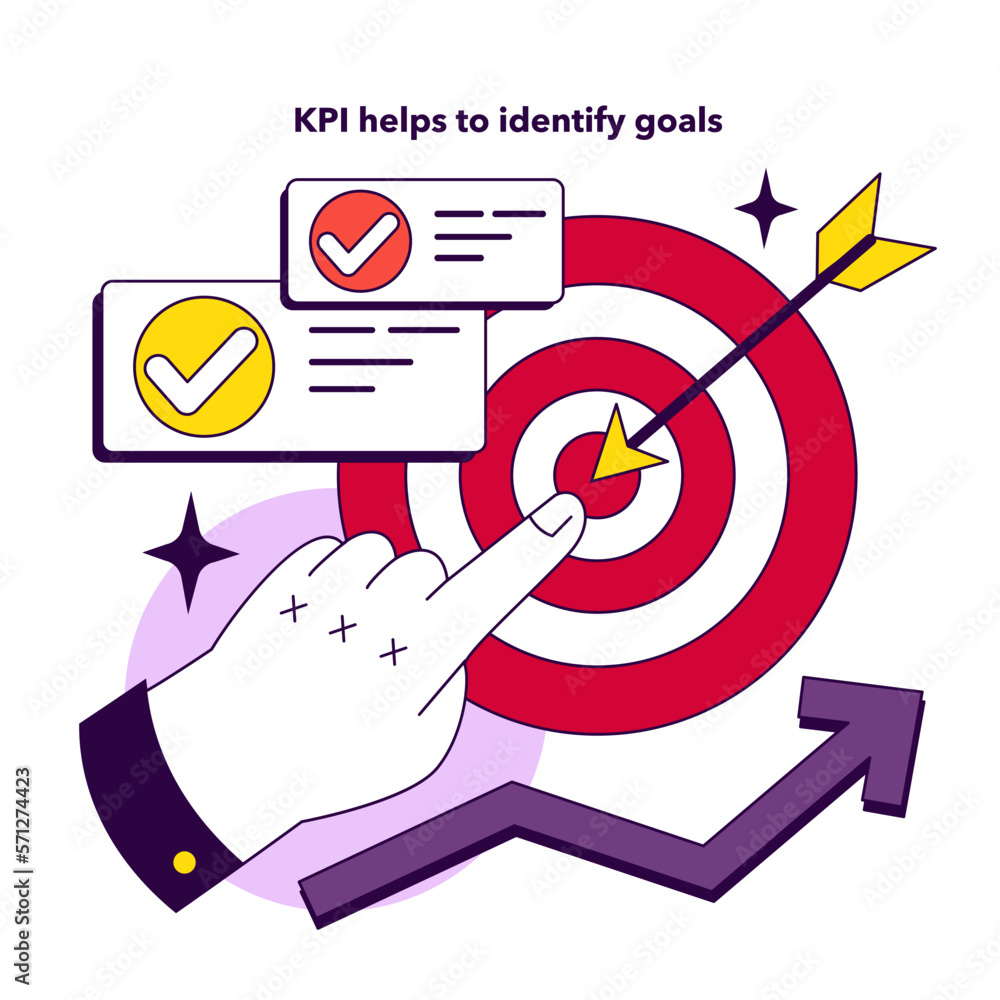 Poster kpi or key performance indicators implementation benefit. as a metrics