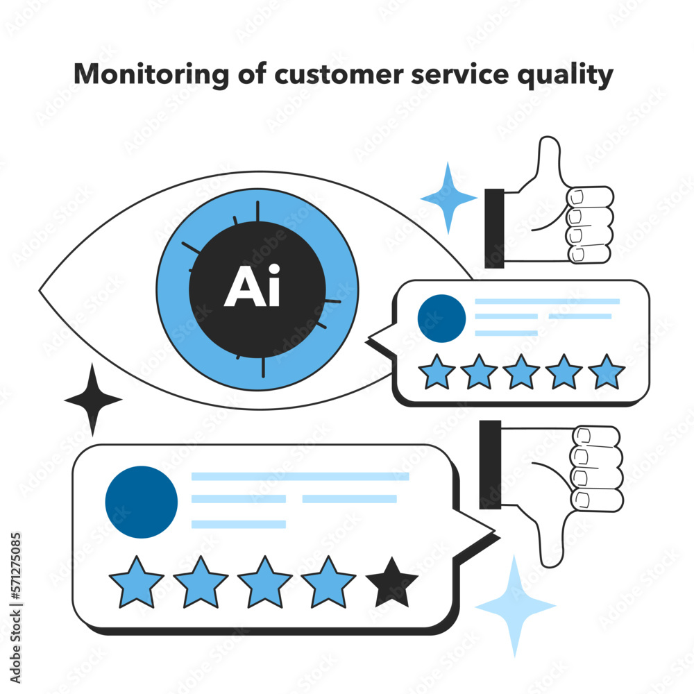 Aufkleber neural network development trend in monitoring of customer service