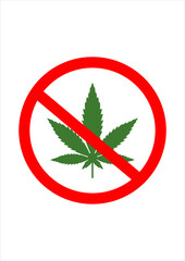 Marijuana leaf. Medical cannabis. vector illustration of a symbol or sign prohibiting the use of cannabis