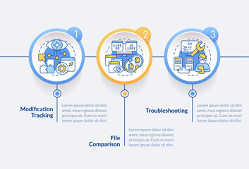 Naklejka premium Version control benefits circle infographic template. Coding. Data visualization with 3 steps. Editable timeline info chart. Workflow layout with line icons. Lato-Bold, Regular fonts used