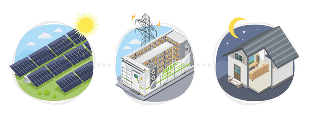 Solar energy and Battery Energy Storage Systems Power Bank  to city electricity power plant Process concept symbols illustration isometric isolated cartoon - obrazy, fototapety, plakaty