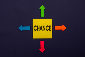 Chance - inscription of a yellow paper note next to an four colorful arrows over a dark blue background. Change is your chance motivational concept