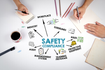 SAFETY COMPLIANCE Concept. The meeting at the white office table