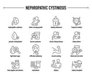 Nephropathic Cystinosis symptoms, diagnostic and treatment vector icon set. Line editable medical icons.
