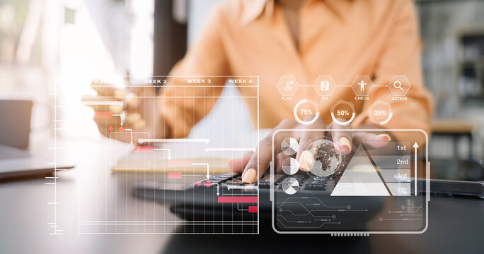 Business woman hand working with virtual innovation Operations management involving business process on computer dashboard.