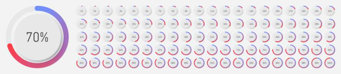 Percentage diagram 3D icons. Pie chart. Progression from 1 to 100.