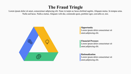 The fraud triangle infographic template with icon and text space.