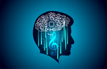 artificial intelligence music