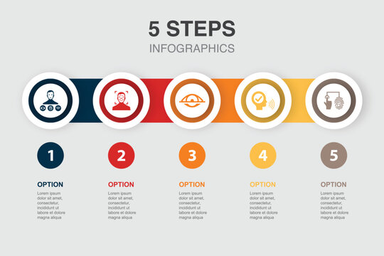 Biometrics Authentication, Facial Recognition, Eye Scanning, Voice Authentication, Fingerprint Identification, Icons Infographic Design Layout Template. Creative Presentation Concept With 5 Steps