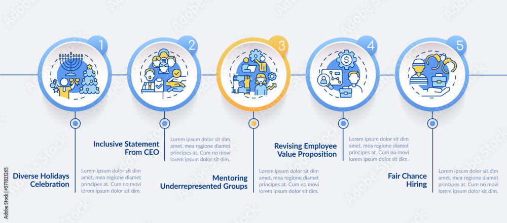 Poster dei initiatives for workplace circle infographic template. data visualization with 5 steps. editable