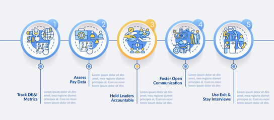 Making DEI efforts effective practices circle infographic template. Data visualization with 5 steps. Editable timeline info chart. Workflow layout with line icons. Lato-Bold, Regular fonts used