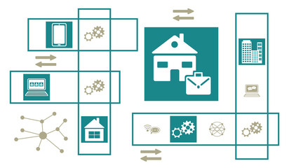 Concept of work from home