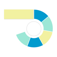 The Main Topic and Circle Diagram