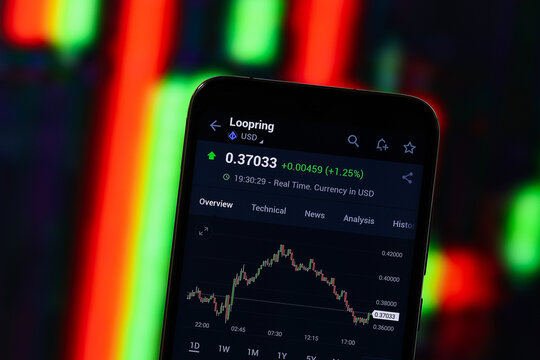 Loopring (LRC) editorial. Loopring (LRC) is a cryptocurrency