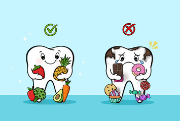 Ilustración de diente sano y diente no saludable, Cuidado bucal, Odontología, Ilustración sobre fondo azul