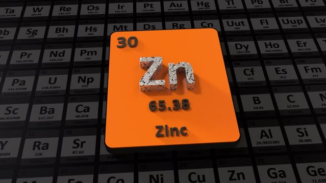 Zinc Periodic Table 3D Animation