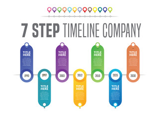 Abstract infographic showing the 7-step process of a business plan timeline For presentations and posters. Vector illustration.