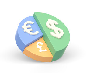 Realistic 3d icon of money exchange and currency rate