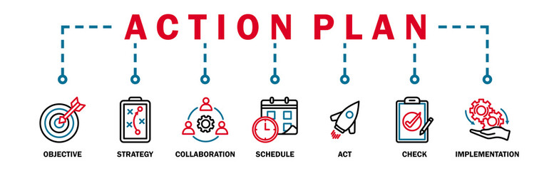 Action Plan banner web icon vector illustration concept with icon of objective, strategy, collaboration, schedule, act, launch, check, and implementation