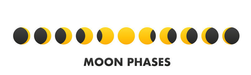 Set of Moon phases icons. Moon phase. The shape of the sun when the solar eclipse occurs. Night space astronomy and nature moon phases. Сycle from the new moon to the full moon. Vector illustration