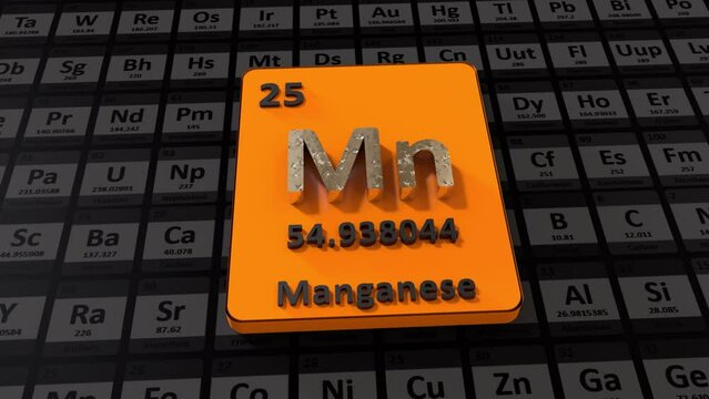 Manganese Periodic Table 3D Animation