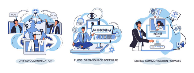 Word cloud of software related items. Digital communication formats, floss, open source software. Unified conversation modern technology. Ways interaction with gadgets, messages and email. E-learning