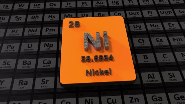Nickel Periodic Table 3D Animation
