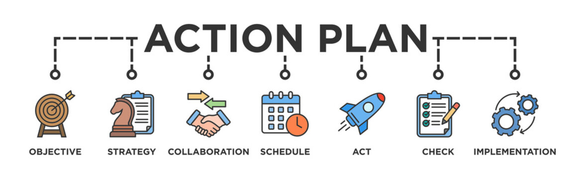 Action plan banner web icon vector illustration concept with icon of objective, strategy, collaboration, schedule, act, launch, check, and implementation