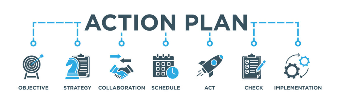 Action plan banner web icon vector illustration concept with icon of objective, strategy, collaboration, schedule, act, launch, check, and implementation