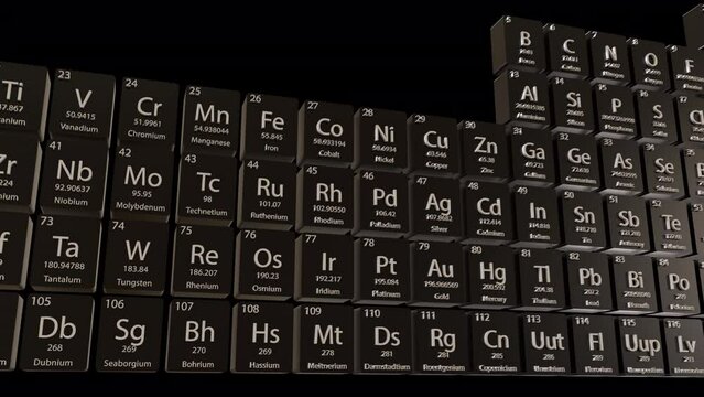 Periodic Table 3D Animation With Alpha Video