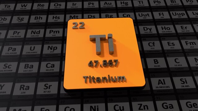 Titanium Periodic Table 3D Animation