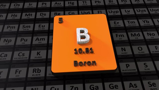Boron Periodic Table 3D Animation