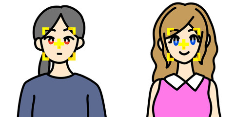 黄色い枠が認識する顔認証