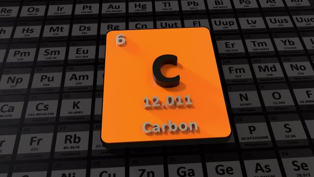 Carbon Periodic Table 3D Animation