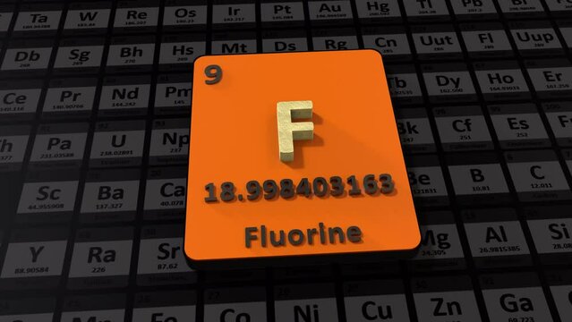 Fluorine Periodic Table 3D Animation