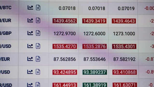A display board, screen with prices for the world currencies. Currency trading background, concept.