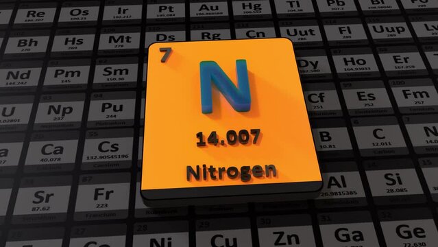 Nitrogen Periodic Table 3D Animation