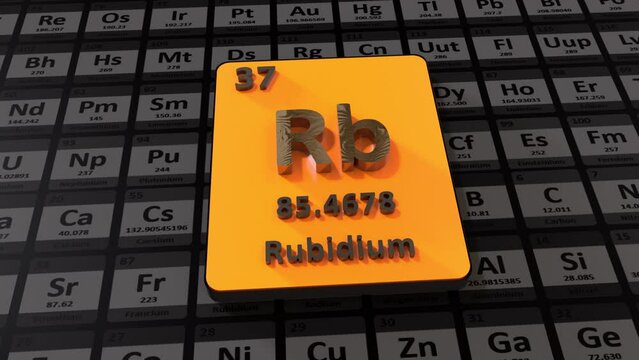 Rubidium Periodic Table 3D Animation