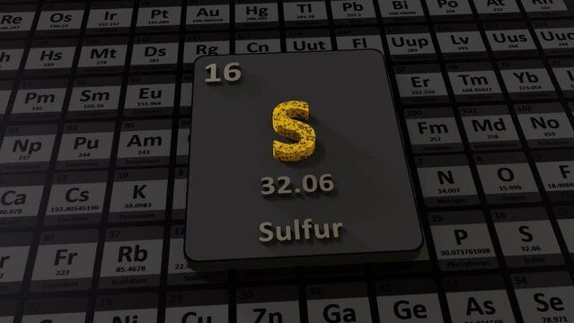 Sulfur Periodic Table 3D Animation