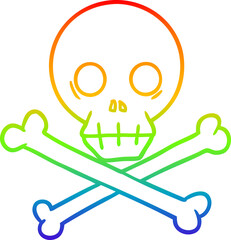 rainbow gradient line drawing cartoon skull and crossbones