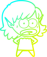 Fototapeta premium cold gradient line drawing cartoon shocked elf girl