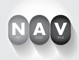 NAV Net Asset Value - company's total assets minus its total liabilities, acronym text concept background