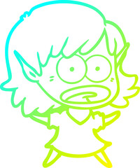 Fototapeta premium cold gradient line drawing cartoon shocked elf girl