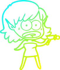 cold gradient line drawing cartoon shocked alien girl with ray gun